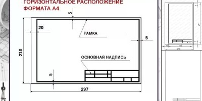 рамка для черчения