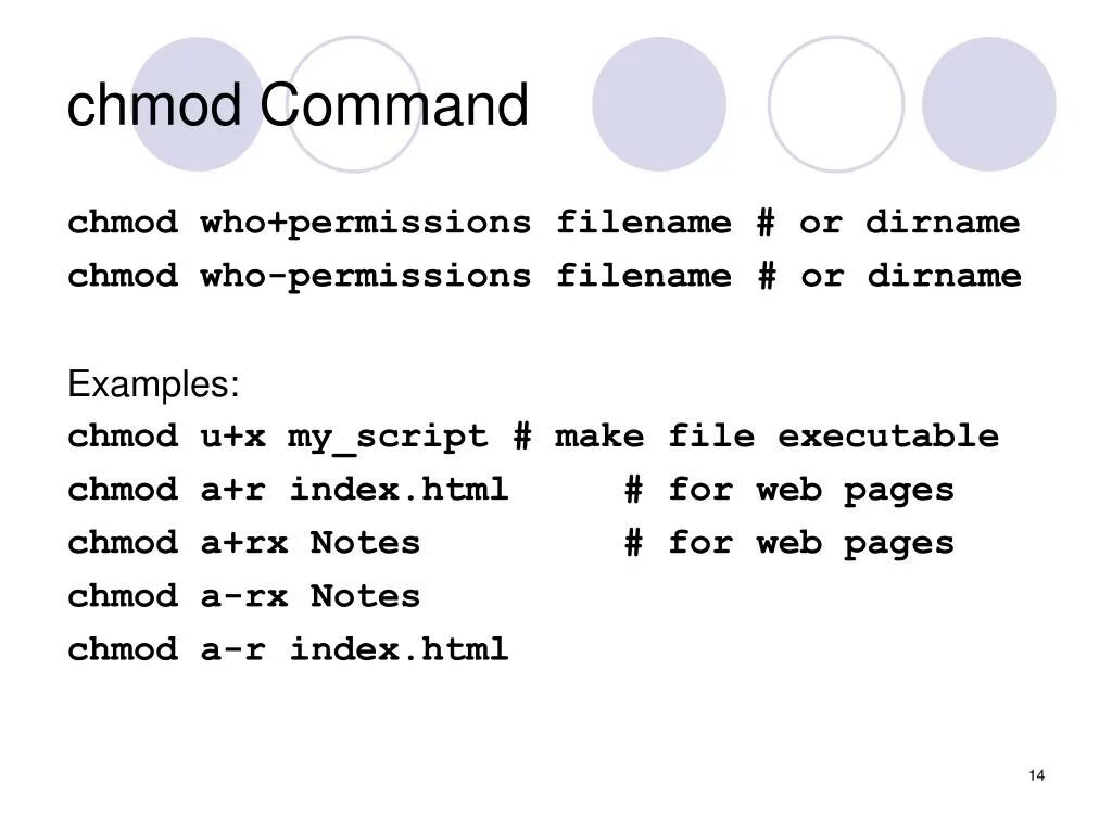 Chmod. Команда chmod. chmod linux команда. chmod таблица.
