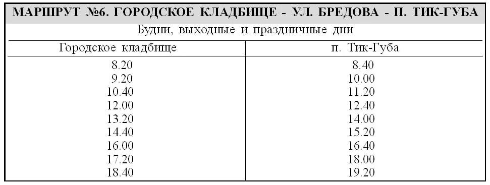 Расписание маршруток апатиты. Расписание автобусов Апатиты тик губа. Расписание автобусов Апатиты тик губа кладбище. Автобус тик губа Апатиты. Расписание автобусов Апатиты кладбище.