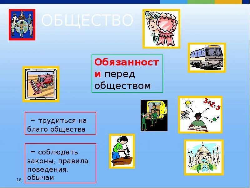 Окружающий мир человек и общество. Человек в обществе 2 класс. Обязанности перед обществом. Общество 2 класс окружающий мир.