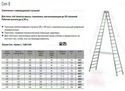 Высота стремянки 5 ступеней