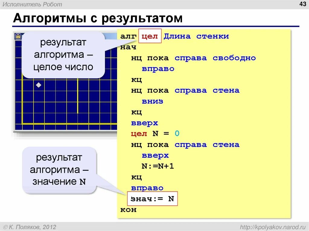 Робот кумир пока. Алгоритм для робота. исполнитель робот. кумир алгоритмы с результатом. кумир алгоритмы для робота.