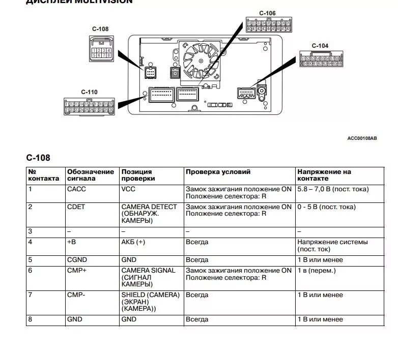 Нужна помощь в подключение камеры заднего вида Mitsubishi Outlander (3G), 2,4