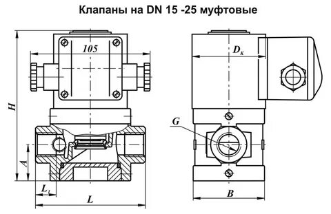 Размеры электромагнитного клапана