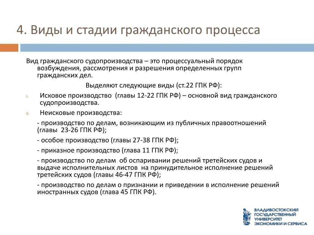 Статья 53 гпк. Виды гражданского процесса. Стадии процесса ГПК гражданского процесса. Стадии искового производства в гражданском процессе.