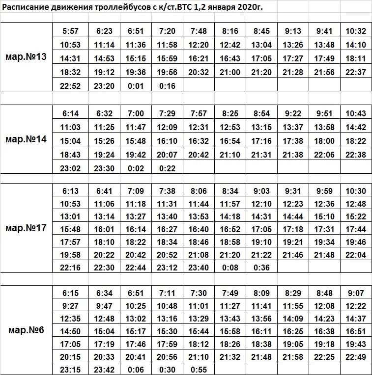 Расписание троллейбуса 5 новокузнецк. График движения троллейбусов в Стерлитамаке 2020. Троллейбус график. Графики движения троллейбусов. Расписание троллейбусов.