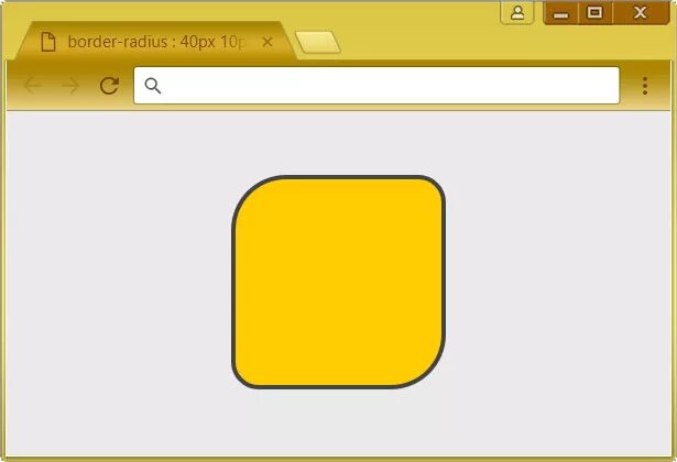 Закругление css. Закругление углов css. закруглить углы css. html скругление углов. css скругление.