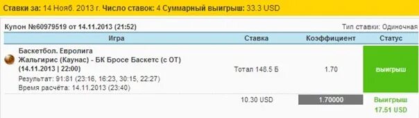 Сторона имеющая наибольшее на выигрыш