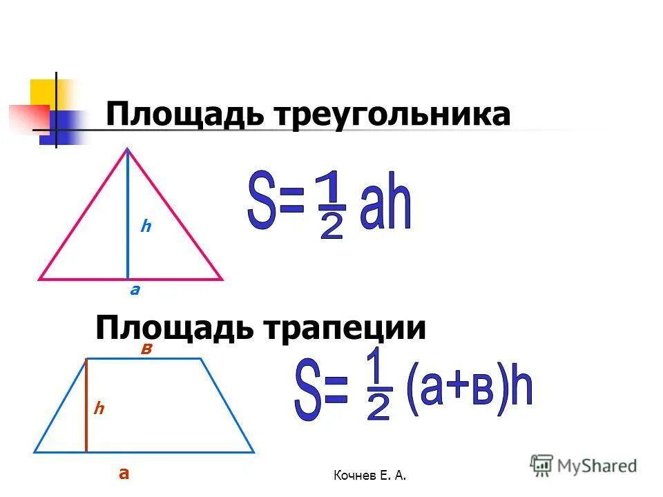 Площадь треугольника в трапеции. Площадь треугольника формула. Формула площади треугольника и трапеции. Площадь параллелограмма треугольника и трапеции. Формулы площадей треугольников параллелограммов трапеции