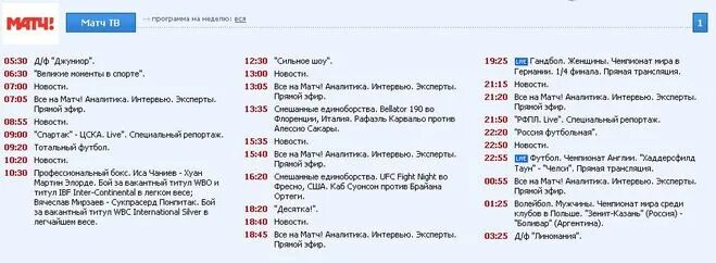 Канал матч арена на неделю. ТВ программа. Расписание программ. Программа передач матч ТВ. Расписание каналов.