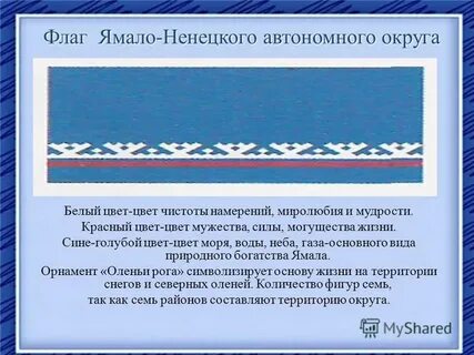 Индексы ненецкого автономного