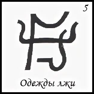 Re значение