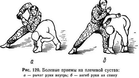 Рычаг руки