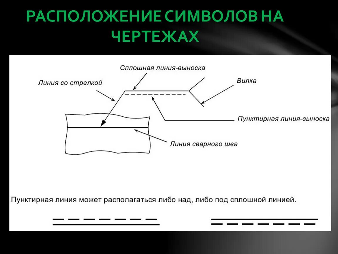 Выноска сварки на чертеже. Линия сварного шва на чертеже. Расположение выносок на чертеже. Выноска шва на чертеже.