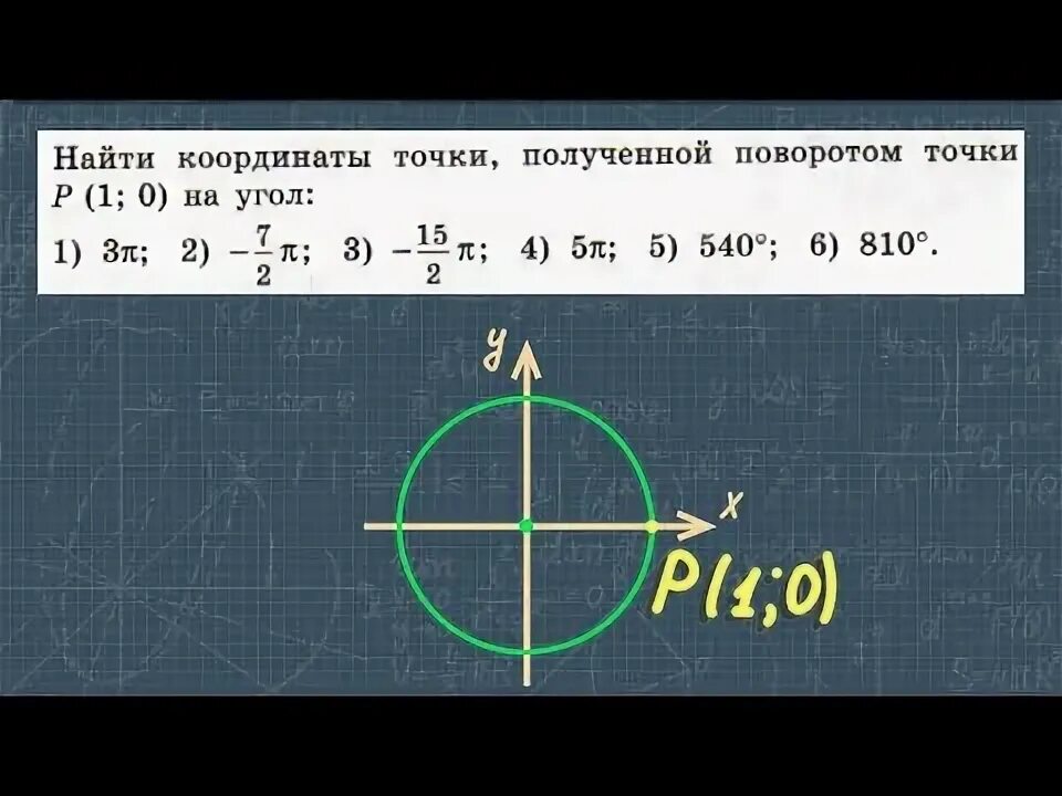 В какой четверти находится число 1. Окружность алгебра 10 класс. окружность алгебра 10 класс числовая. макет числовой окружности алгебра 10 класс. тригонометрический круг по алгебре.
