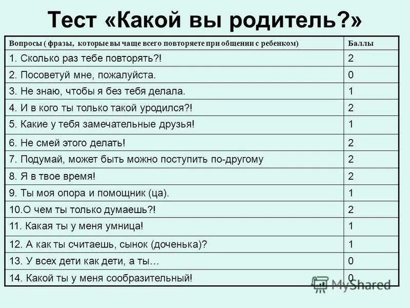 Тест на сколько сильно вы сломаны. Тесты для родителей и детей. Тест вопросы. Тесты для мальчиков. Вопросы для теста для родителей.