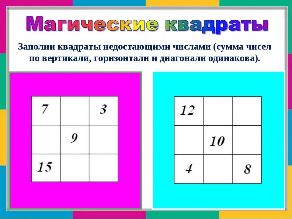 Магический квадрат 4 класс. Магический квадрат 3 класс. Магический квадрат 2 класс. Магические квадраты для 2 класса по математике. Квадратики математика