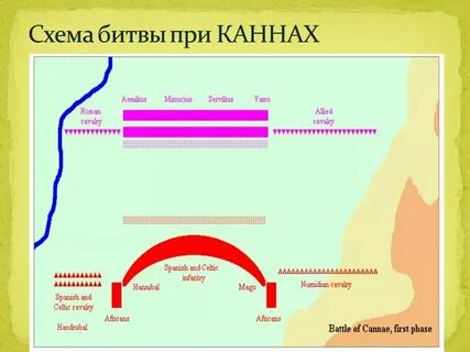 Канны 216 до н э