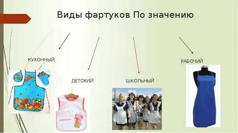 Какие бывают фартуки