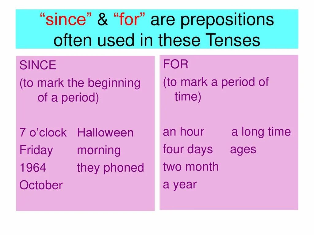 Since com. For since правило. Разница since и for в present perfect. Как использовать since и for. For since правило употребления.