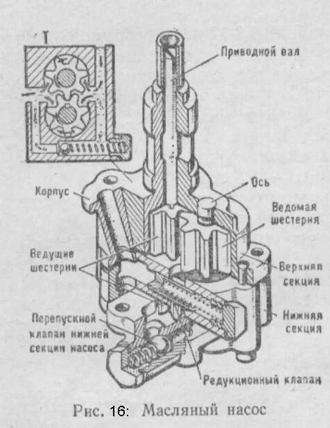 Редукционный клапан масляного насоса ЗИЛ 130. Двигатель ЗИЛ 130 масляный насос. Масляный насос ЗИЛ 130 схема. Масляный насос ЗИЛ 508. Масляный насос зил 130