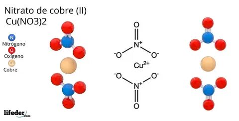 Cu no3 2
