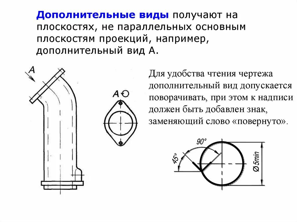 Повернуто на чертеже