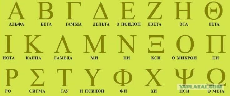 Альфа бета сигма дельта. Буквы греческого алфавита Альфа и бета. Греческий алфавит 24 буквы. Альфа буква греческого алфавита. Альфа Омега бета гамма алфавит.
