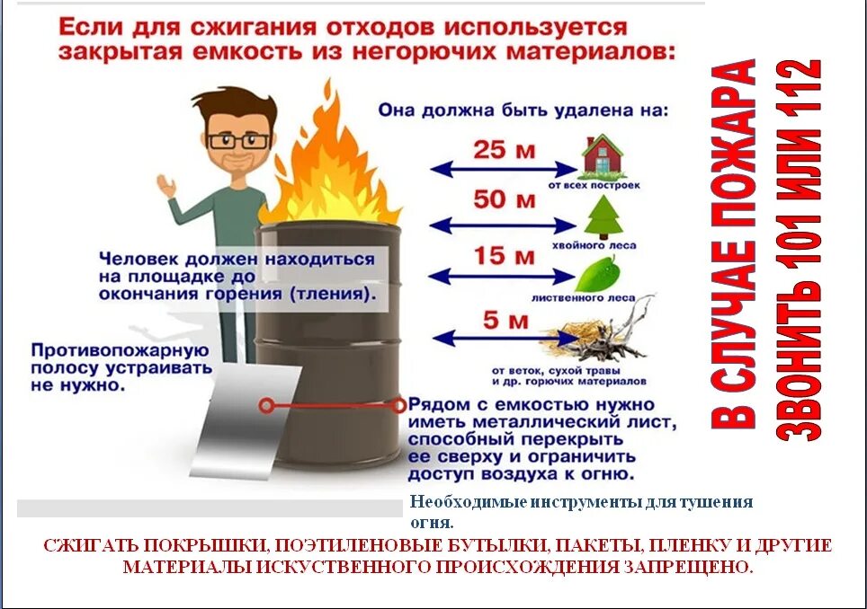 Меры безопасности при разведении костров. Памятка по пожарной безопасности на дачных участках. Правила использования открытого огня. Правила безопасности разведения костра. Закон о сжигании.