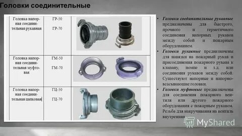 Виды соединения пожарных рукавов