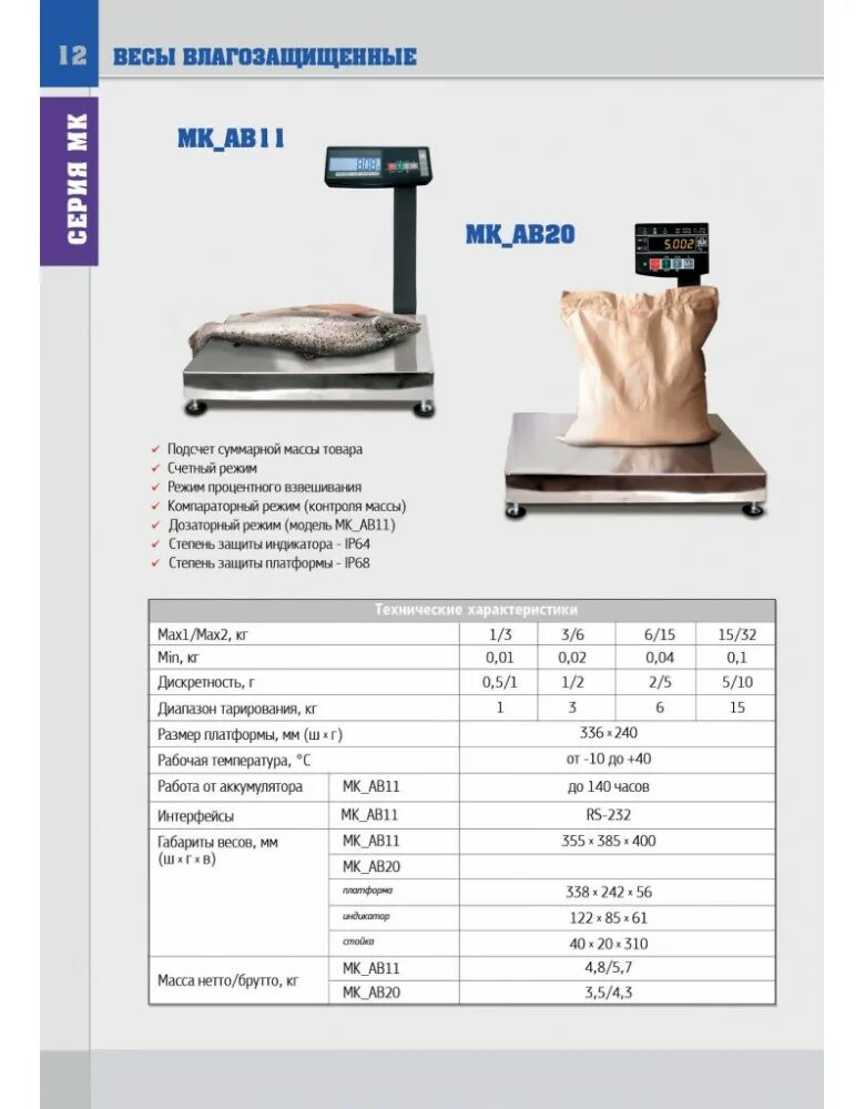 Инструкция электронных весов на русском. Весы MK-15.2ab20 Massa-k калибровка. Весы влагозащищенные масса МК-6,2-АВ 20. Весы ТВ-М-150.2-а3 НПВ. Калибровка весов МК-15.2 r2p