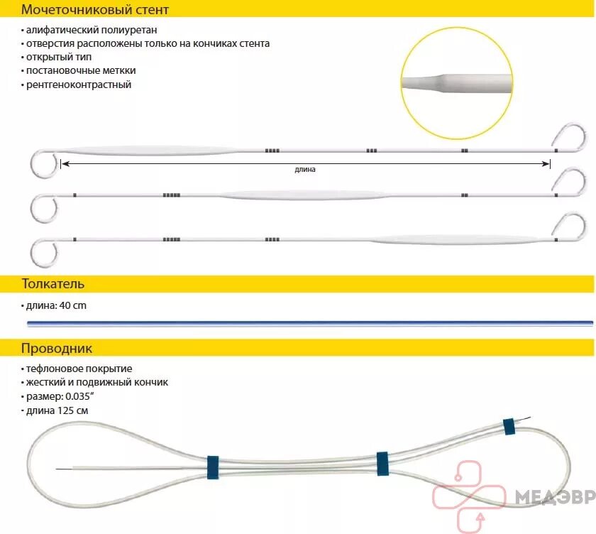 Виды мочеточников. Катетер стент мочеточниковый. Катетер стент мочеточниковый Размеры. Стент хирургический мочеточниковый с одним Пигтейл 90 см открытый. Катетер стент мочеточника.