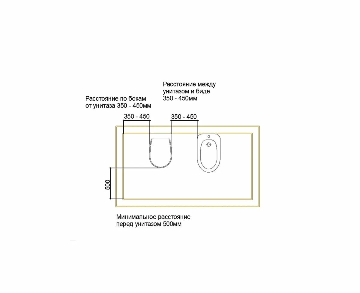 Сколько унитаз от стены. Расстояние между унитазом и стеной сбоку. Расстояние между унитазом и ванной сбоку. Схема установки биде. Эргономика санузла унитаз и биде.