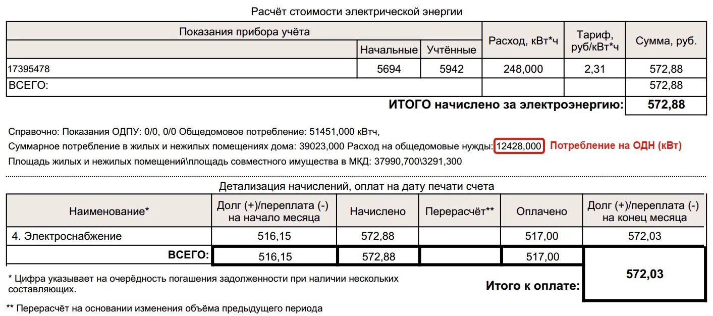 Документ содержащий информацию о расчете суммы