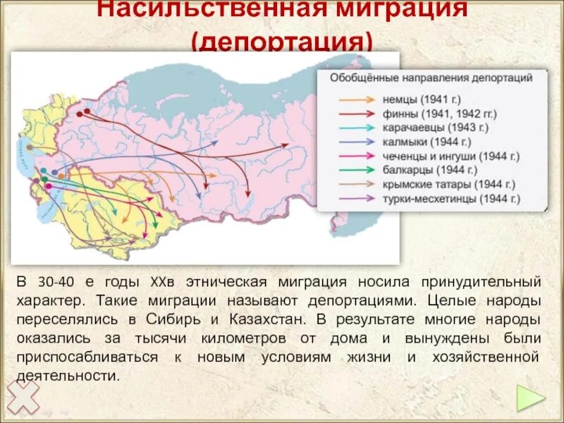 Переселение народов в казахстан