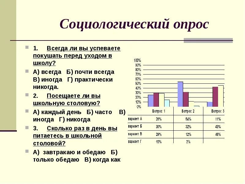 Социологический опрос. Социологическийвопрос. Социологический опрос анкетирование. Вопросы для статистического опроса. Опросы на какую тему можно провести