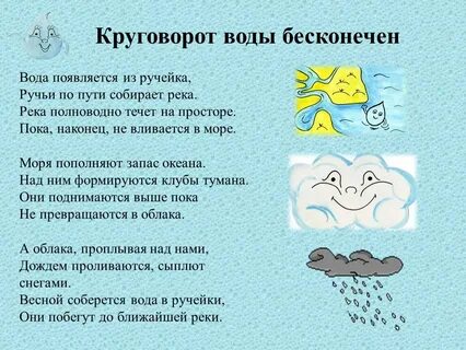 Вода текс