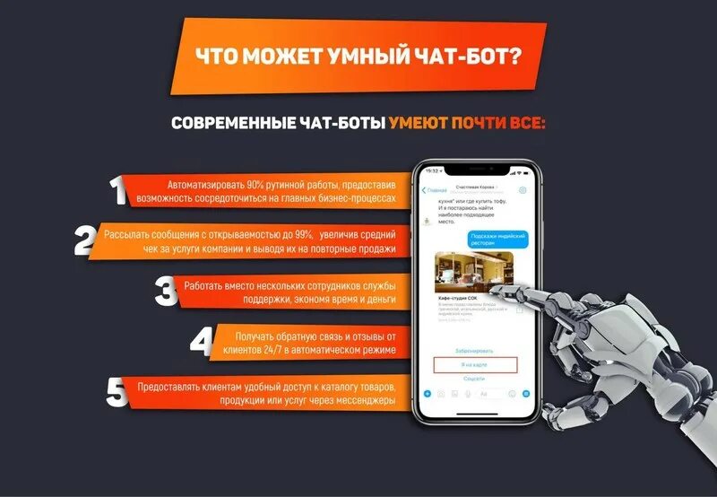 Лучшие чат боты. Чат бот. чат бот для бизнеса. разработка чат ботов. разработка чат ботов для бизнеса.