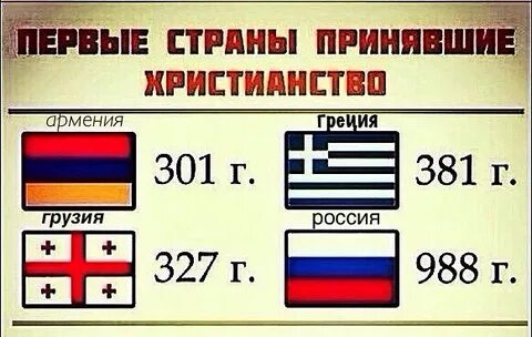 В каком году были армяне