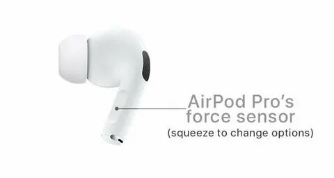 Airpods pro с сенсорным экраном