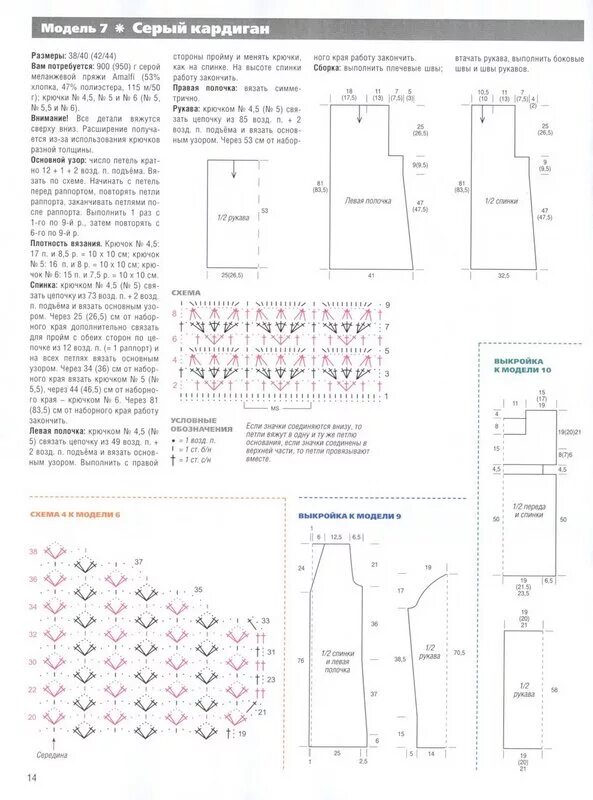 Кардиган вязаный спицами схема и описание 44 размер. Кардиган женский вязаный спицами из толстой пряжи со схемами. Кардиган спицами для полных женщин. Мастер класс по вязанию женского кардигана спицами для начинающих. Кардиган спицами для начинающих.