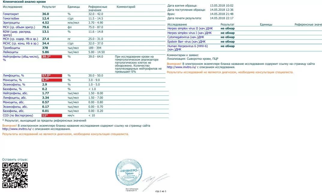 Инвитро анализы резус. Результаты исследования общего анализа крови. Клинический анализ крови биохимия крови бланки. Общий анализ крови пример результата. Результат исследования крови образце.