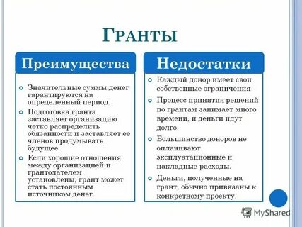 Гранта достоинства и недостатки