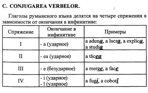 Спряжение румынского