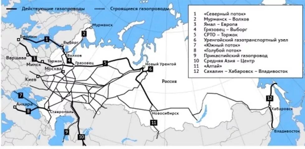 Газопроводы и нефтепроводы России на карте. Газовые магистрали России. Магистральные газопроводы России. Схема газовых трубопроводов России.