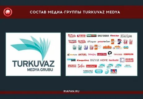 Медиа группа город