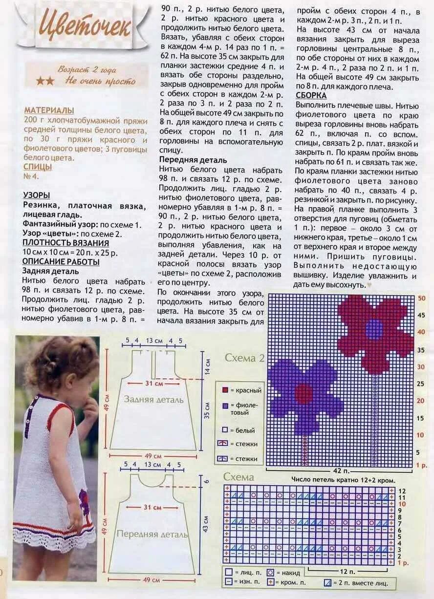 Вязаное платье для девочки 1 год схемы. Детское платье спицами на 2 года описание схема вязания и описание. Вязаное платье для девочки 1.5 года спицами с описанием. Вязаное платье для девочки 2 года спицами с описанием и схемами.