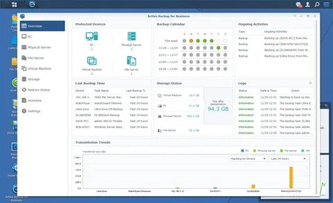 Active backup for business