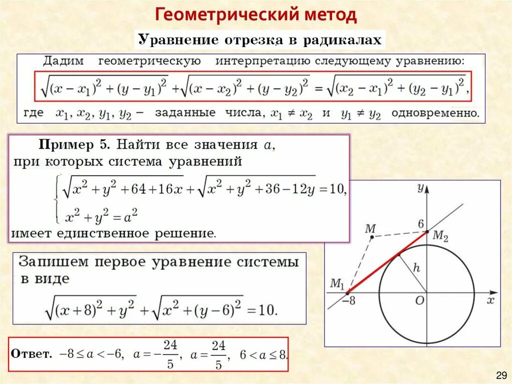 Алгоритм решения параметра. Задача с параметром ЕГЭ. Параметры в ЕГЭ по математике. Методы решения задач с параметрами. Методы решения параметров ЕГЭ.