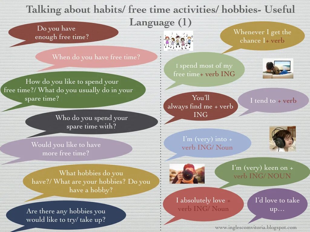 What would you like to talk about. Talk about Hobbies. Activity about Hobbies. Talking about Hobbies.